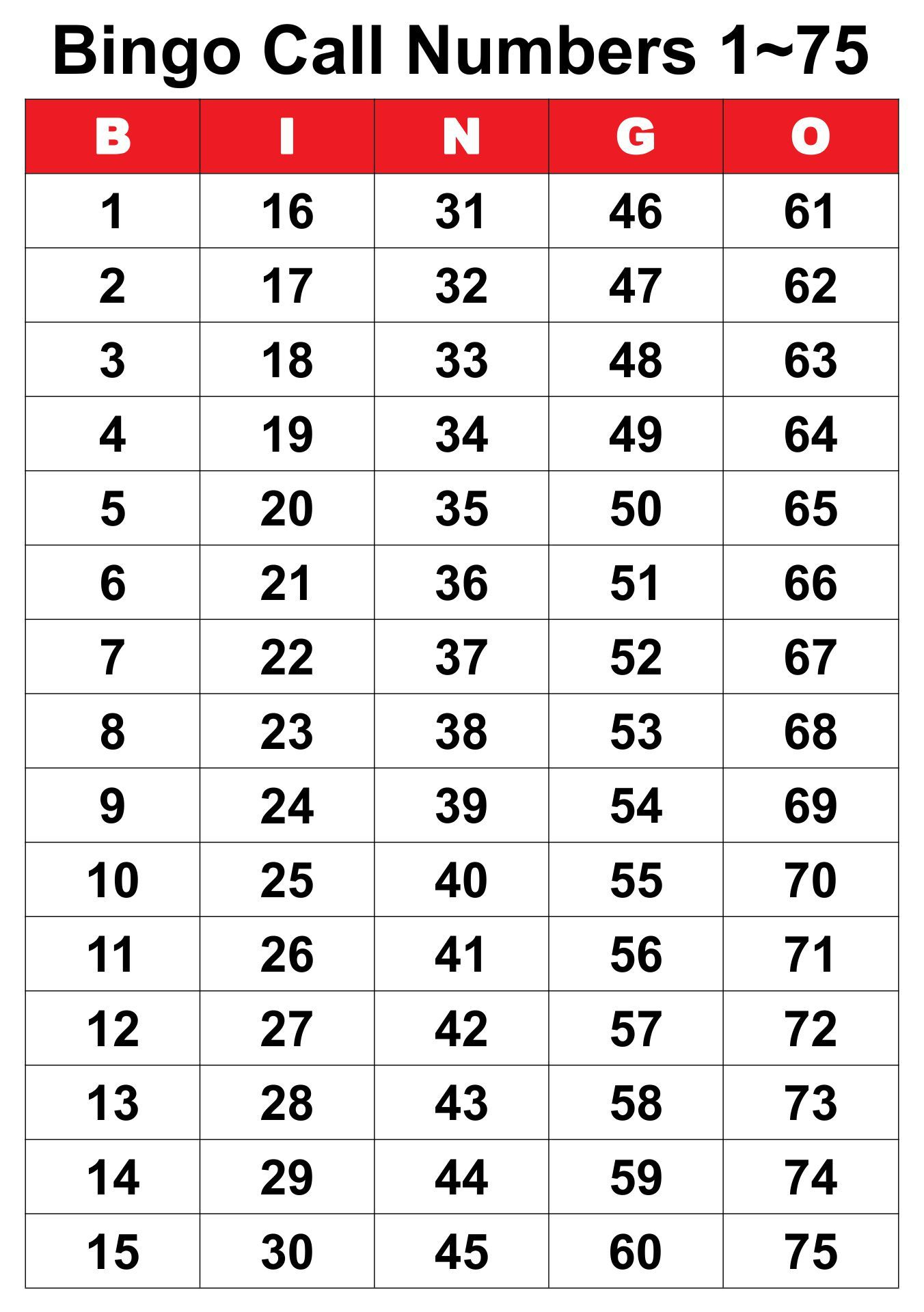 Bingo Numbers 1 75 - 10 Free Pdf Printables | Printablee pertaining to Bingo Card Generator 1 75