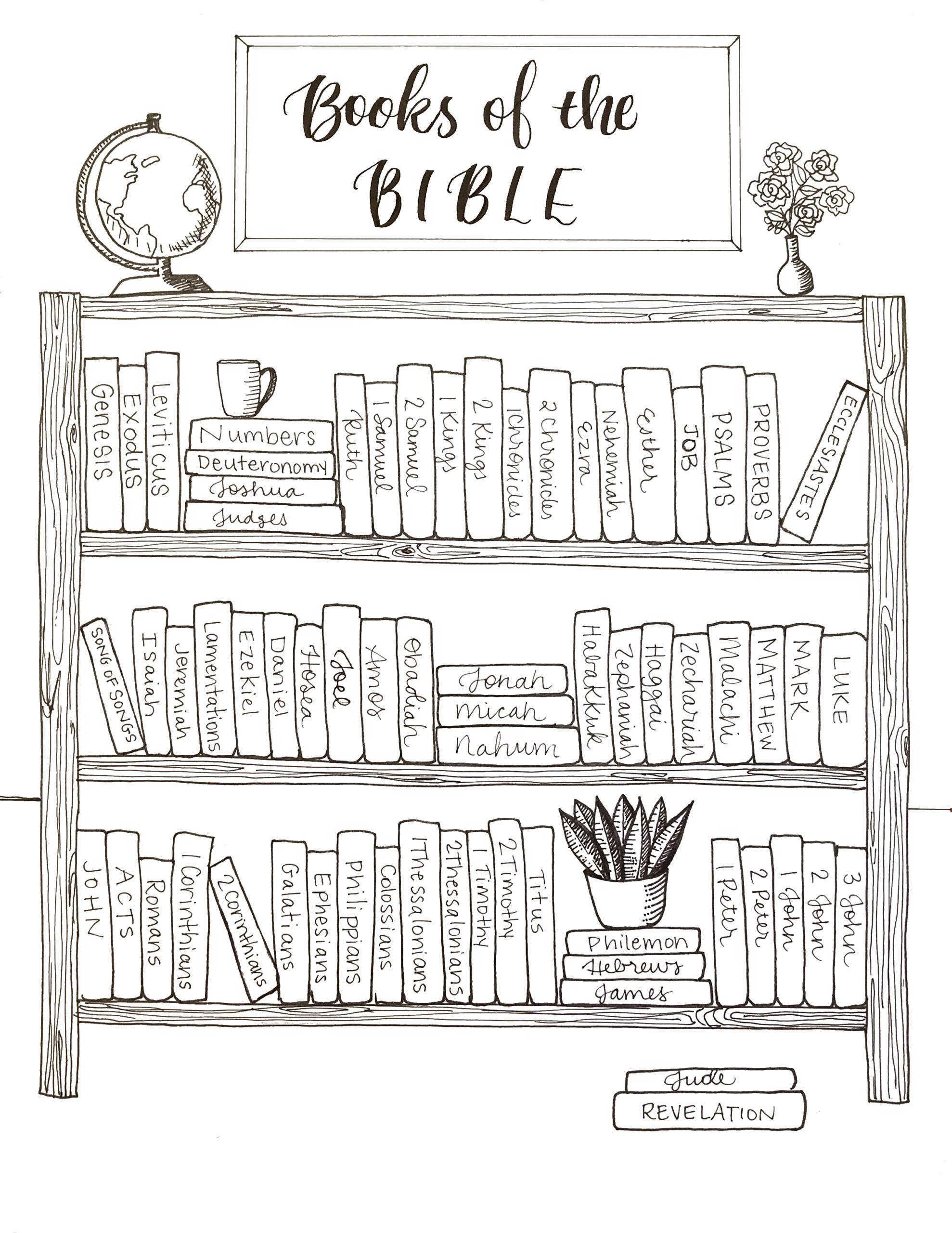 Books Of The Bible, Printable Coloring Tracker - Worksheets Library pertaining to Free Books of the Bible Printables