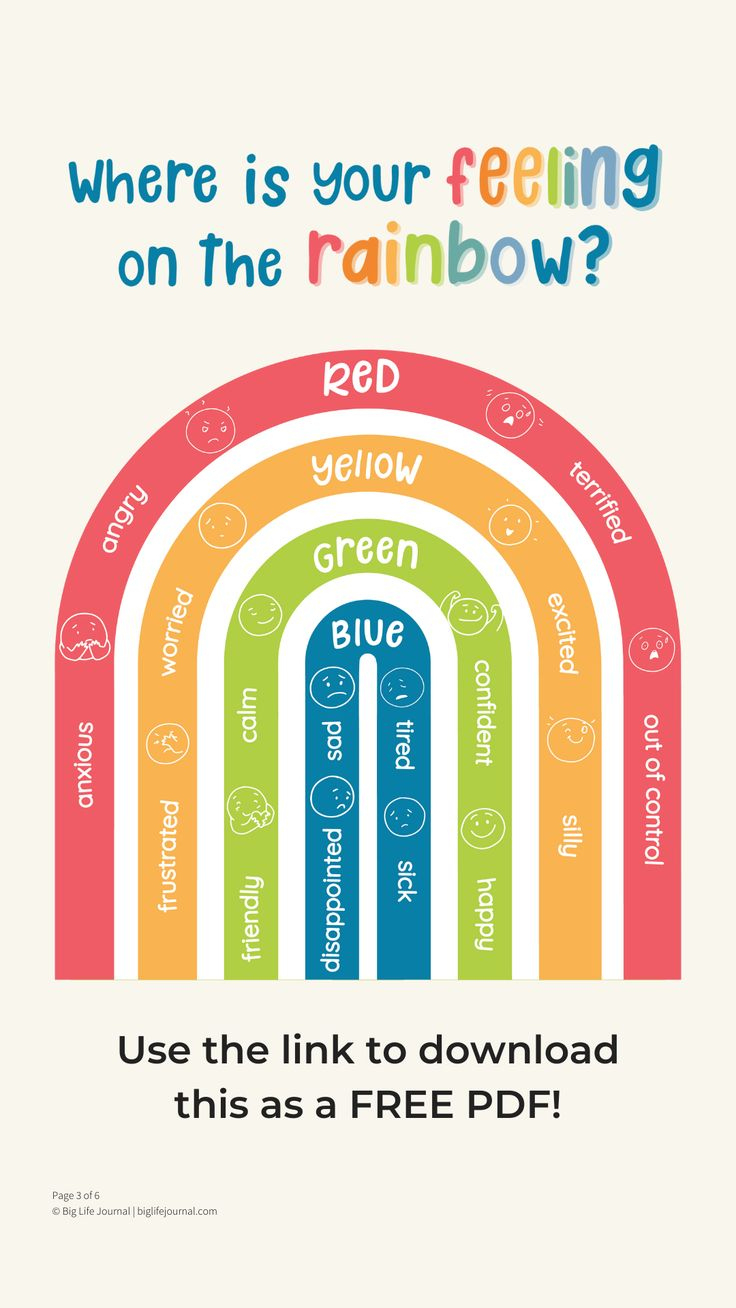 Calming Corner Collection (Free Pdf) with Calm Corner Printables Free