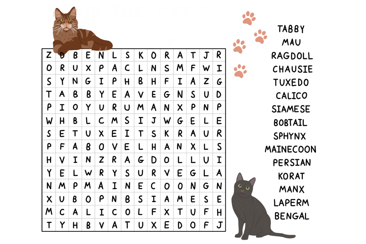 Cat Word Search – The Charger Account throughout Cat Word Search Printable