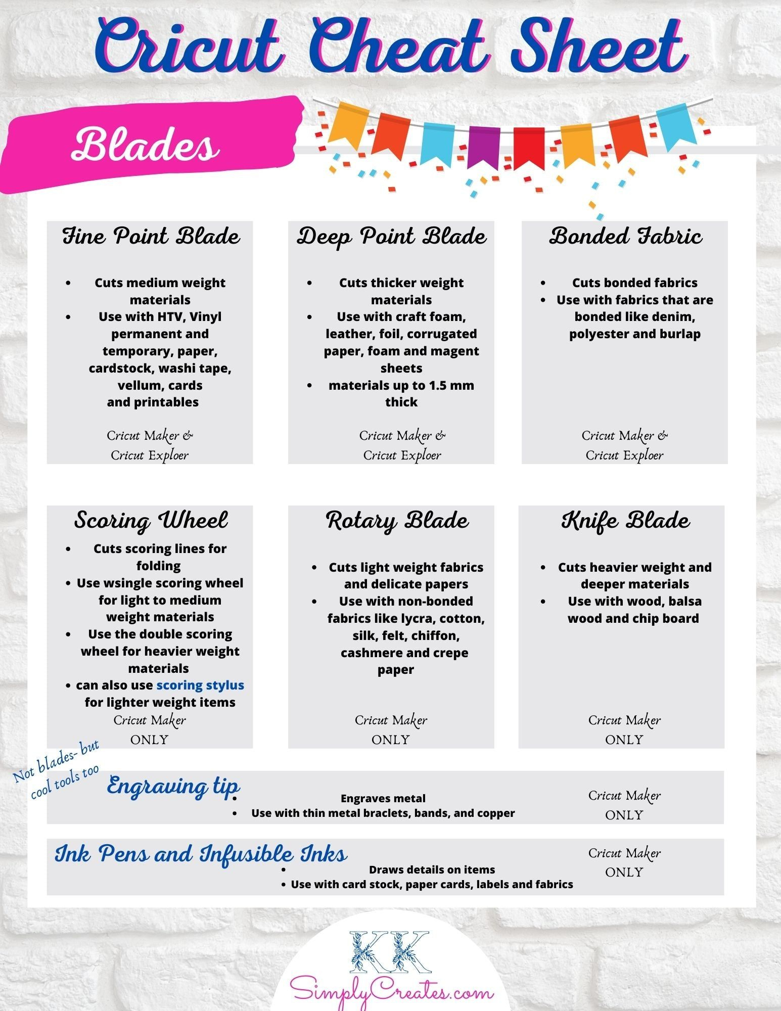 Cricut Vinyl Printable Cheat Sheet Pdf with regard to Free Printable Cricut Cheat Sheets