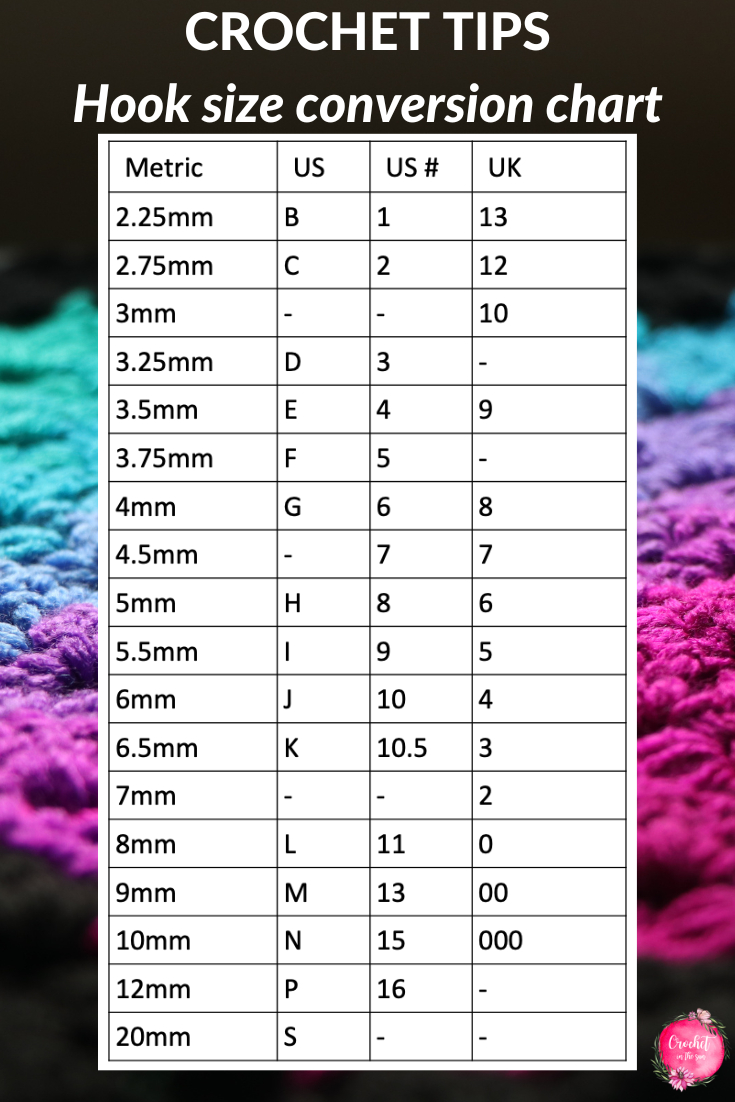 Crochet Hook Size Conversion Chart - Crochet For Beginners with regard to Printable Crochet Hook Size Chart