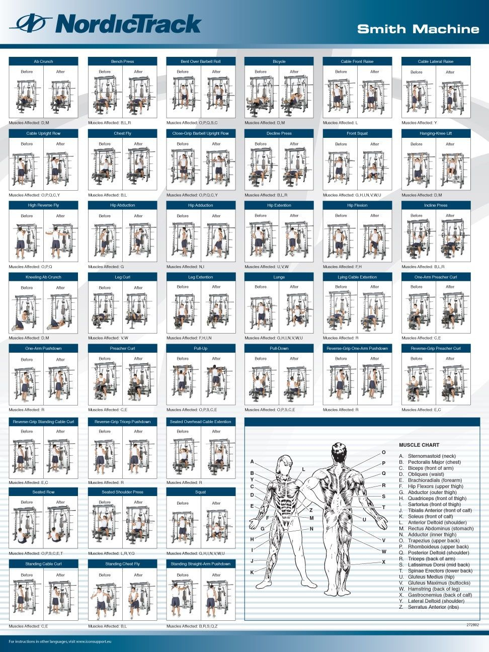 Discover 13 Smith Machine Workout And Arm Circuit Workout Ideas with regard to Printable Smith Machine Exercise Chart