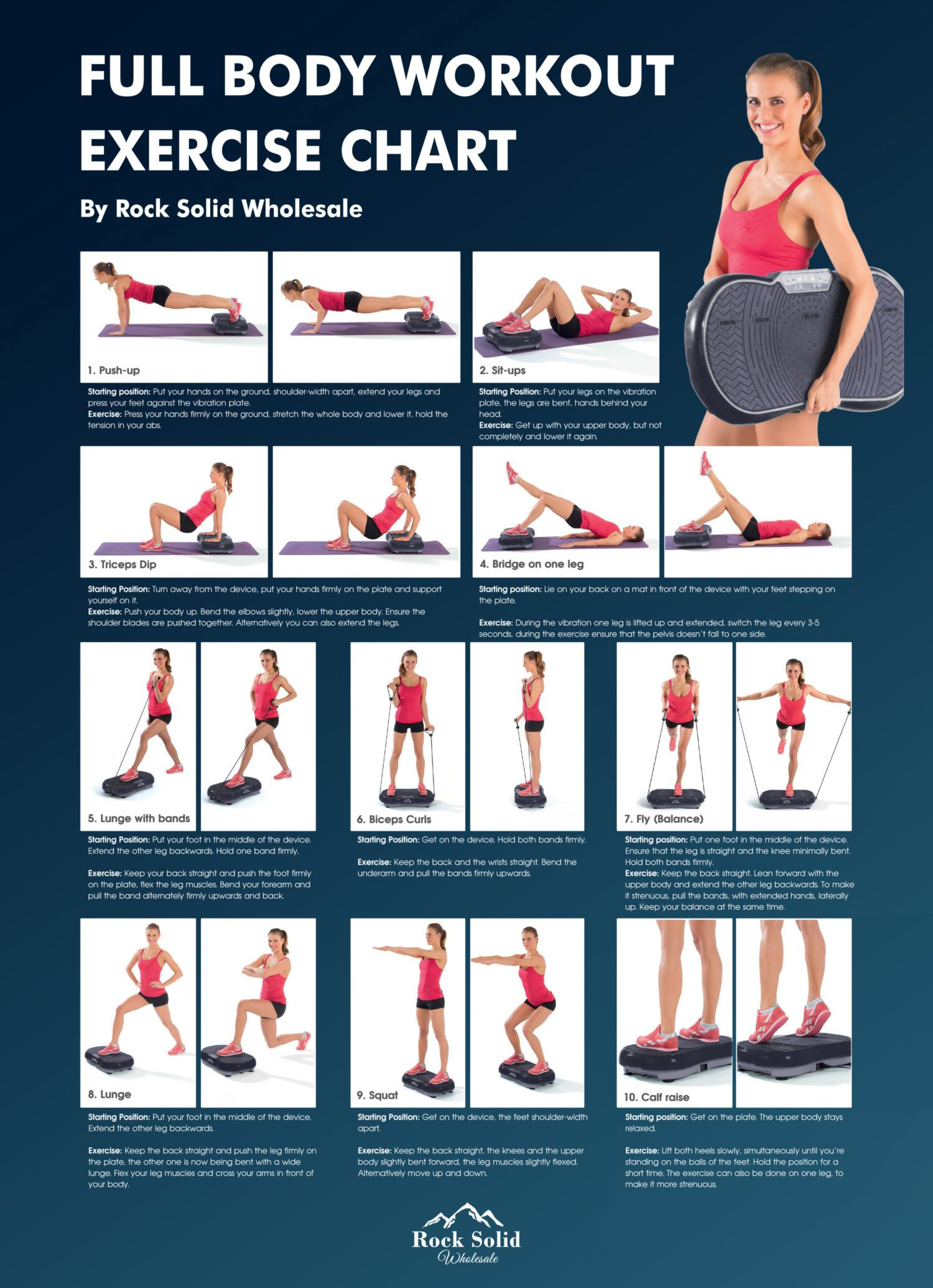 Discover 8 Vibration Plate And Power Plate Workout Ideas regarding Printable Free Vibration Plate Exercise Chart