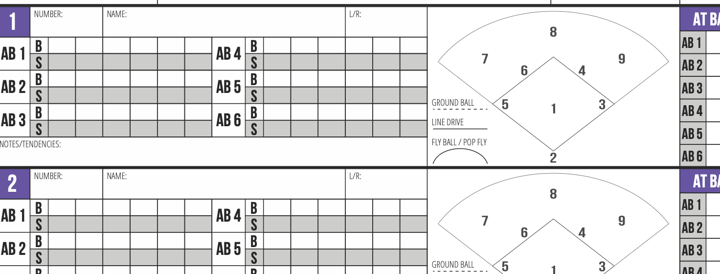 Downloads Provided3Up3Down Signs with regard to Printable Hitting Spray Charts