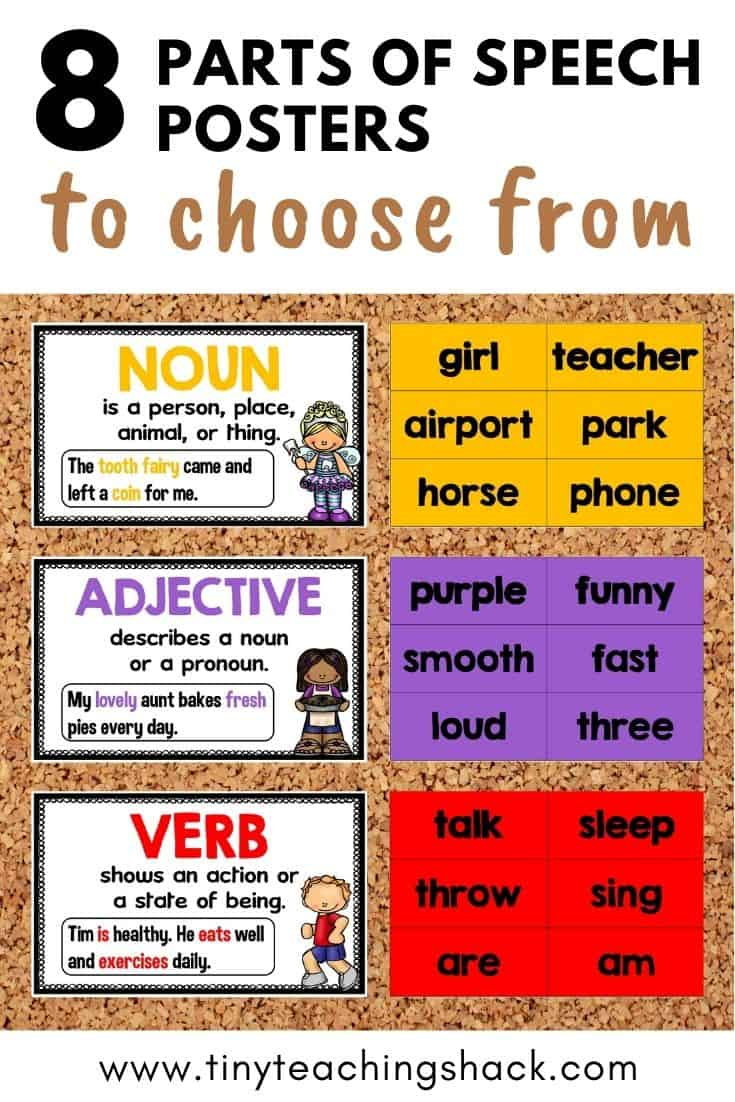 Editable Parts Of Speech Posters - Tiny Teaching Shack regarding Free Printable Parts Of Speech Chart