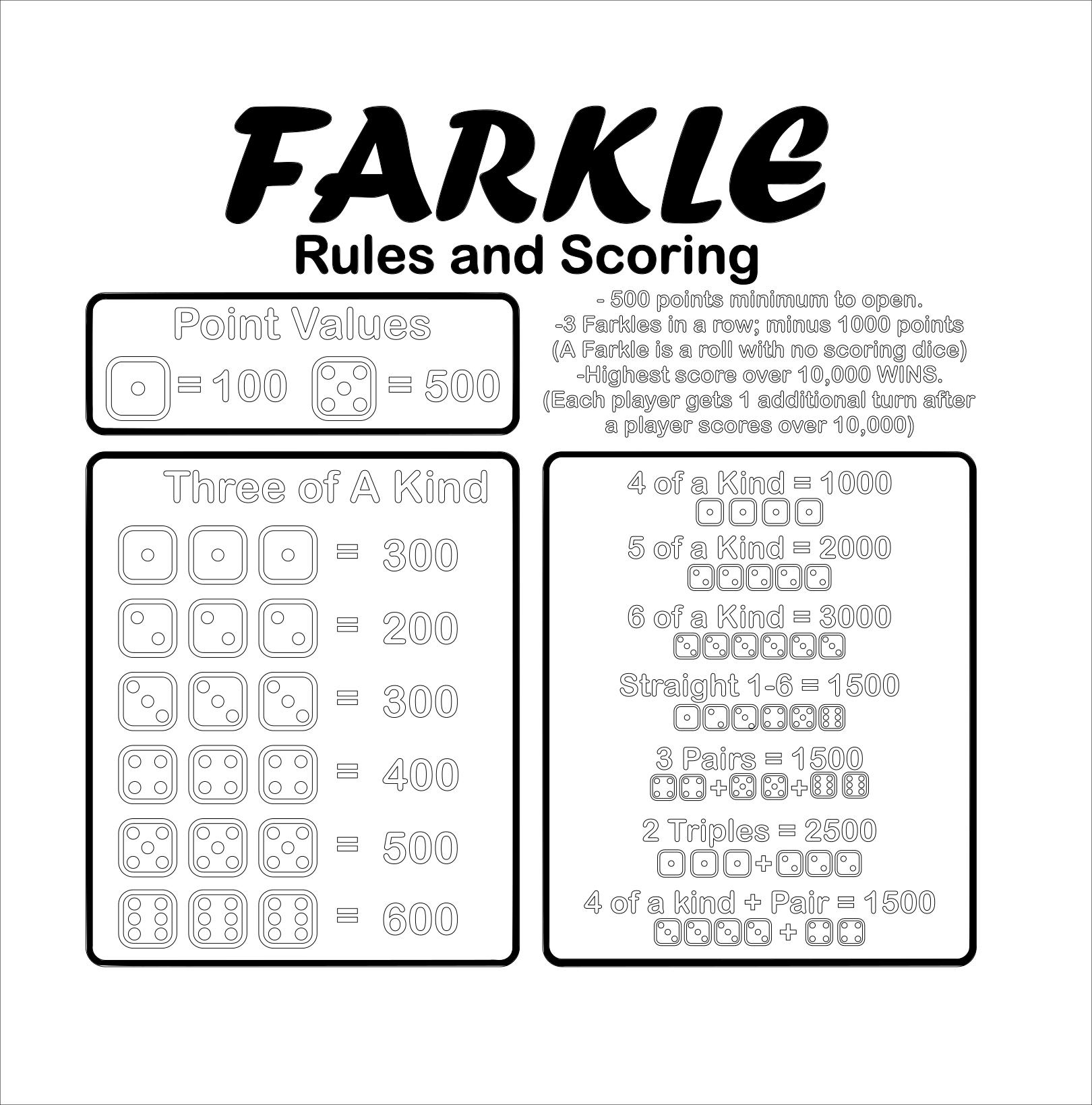 Farkle Würfelspiel Svg Dxf Ai Png Pdf Sofortiger Download Dateien pertaining to Free Printable Farkle Rules