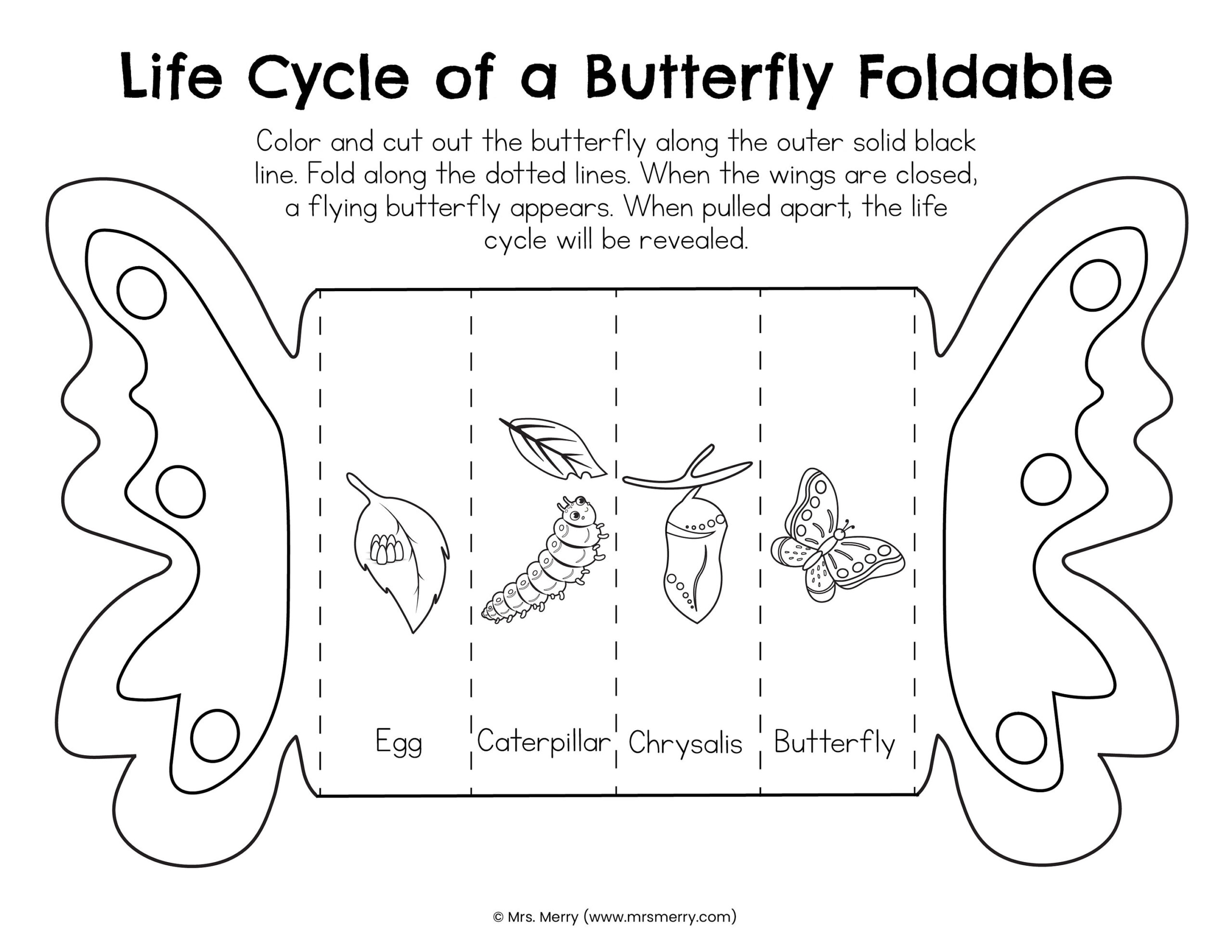 Foldable Butterfly Life Cycle Printable - Etsy New Zealand within Butterfly Life Cycle Printable Book