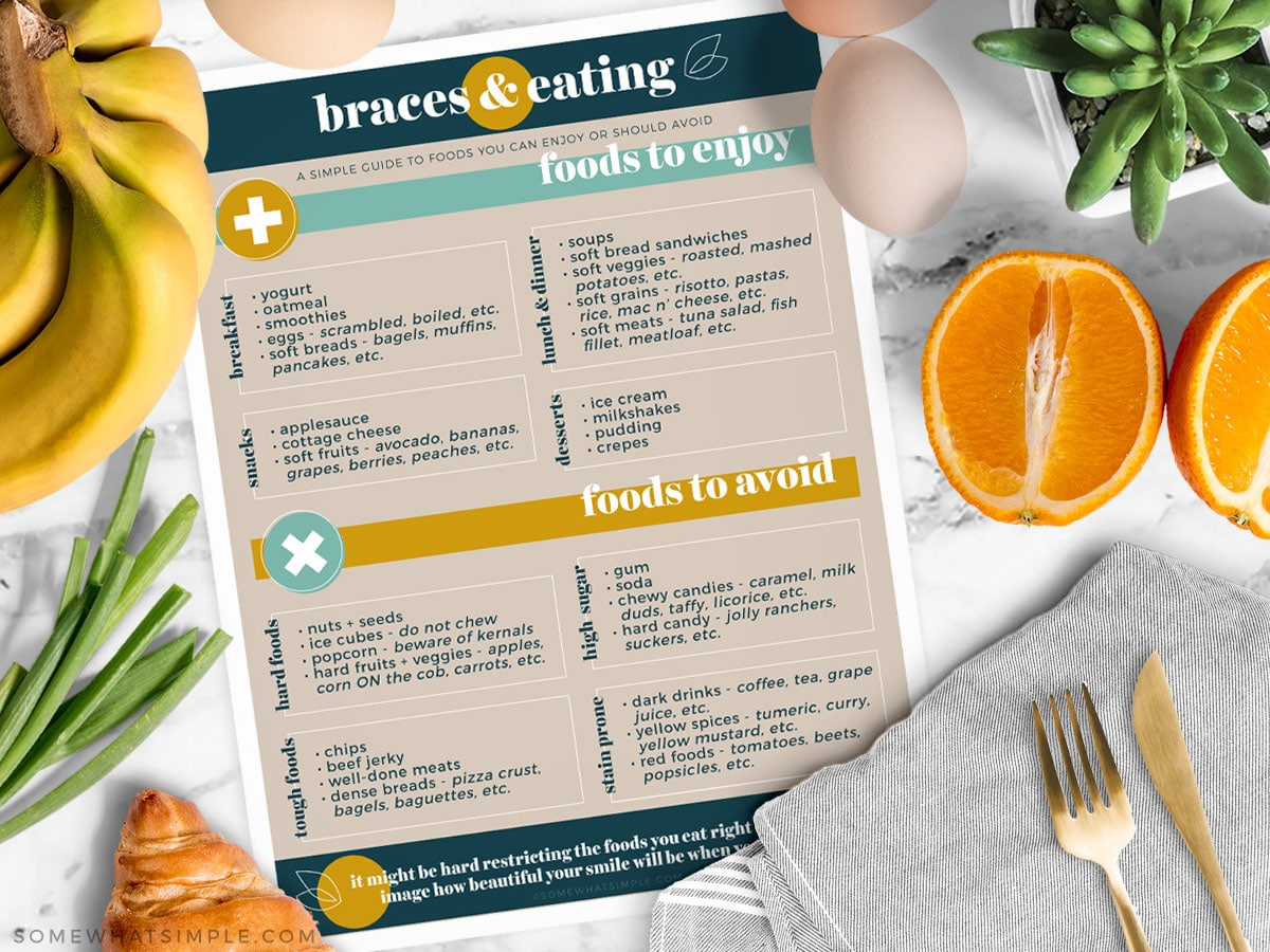 Food You Can (And Can&amp;#039;T) Eat With Braces - Somewhat Simple inside Printable List Of Foods To Avoid With Braces