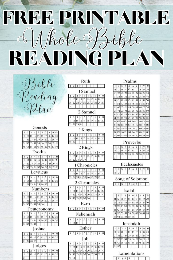 Free Bible Reading Tracker with regard to Bible Reading Tracker Printable Free