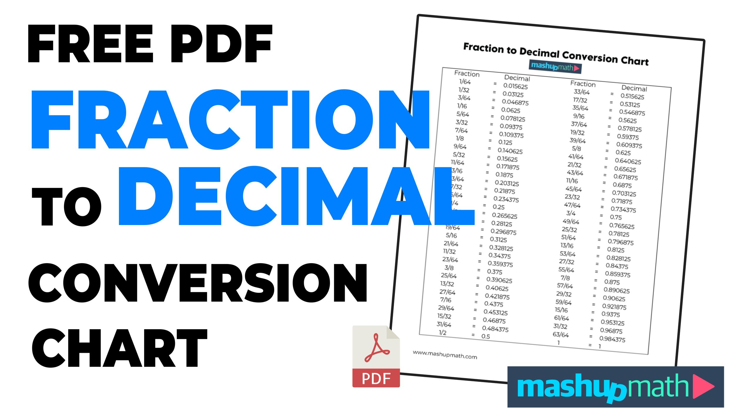 Free Decimal To Fraction Chart (Printable) — Mashup Math with Decimal To Fraction Chart Printable