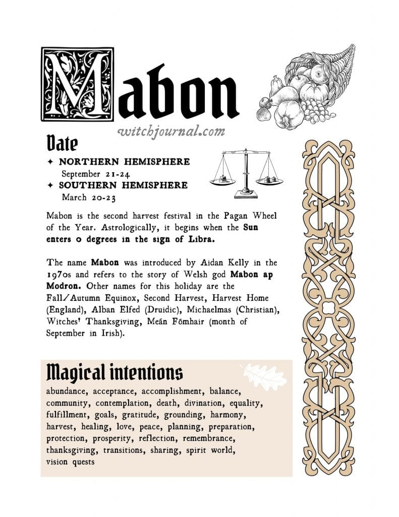 Free Download Grimoire Pages - Your Printable Book Of Shadows Pdf in Free Printable Grimoire Journal Pages