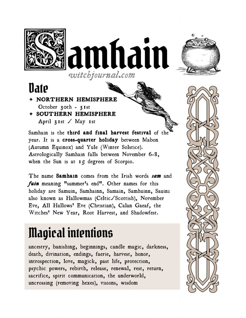 Free Download Grimoire Pages - Your Printable Book Of Shadows Pdf inside Free Printable Grimoire Journal Pages