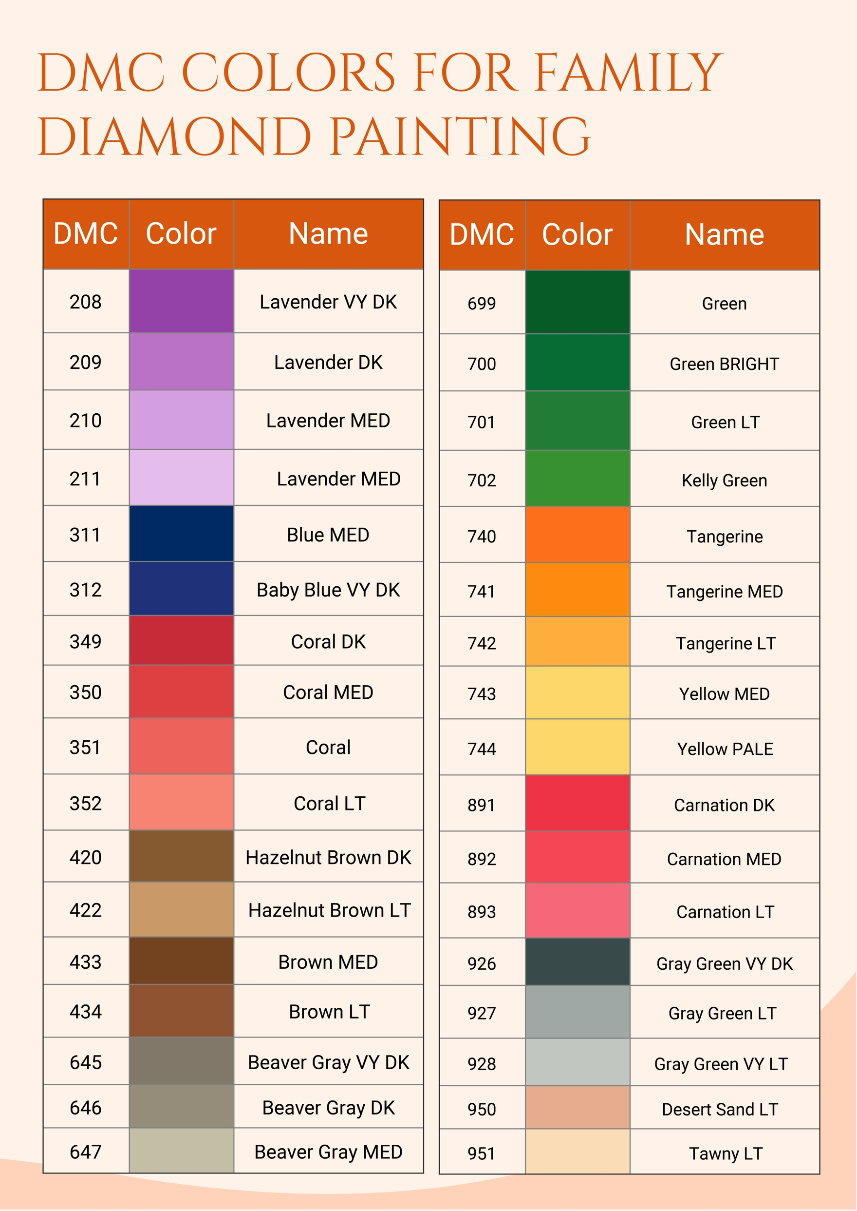 Free Family Diamond Painting Dmc Color Chart In Illustrator, Pdf regarding Pdf Free Printable Color Dmc Diamond Dotz Color Chart