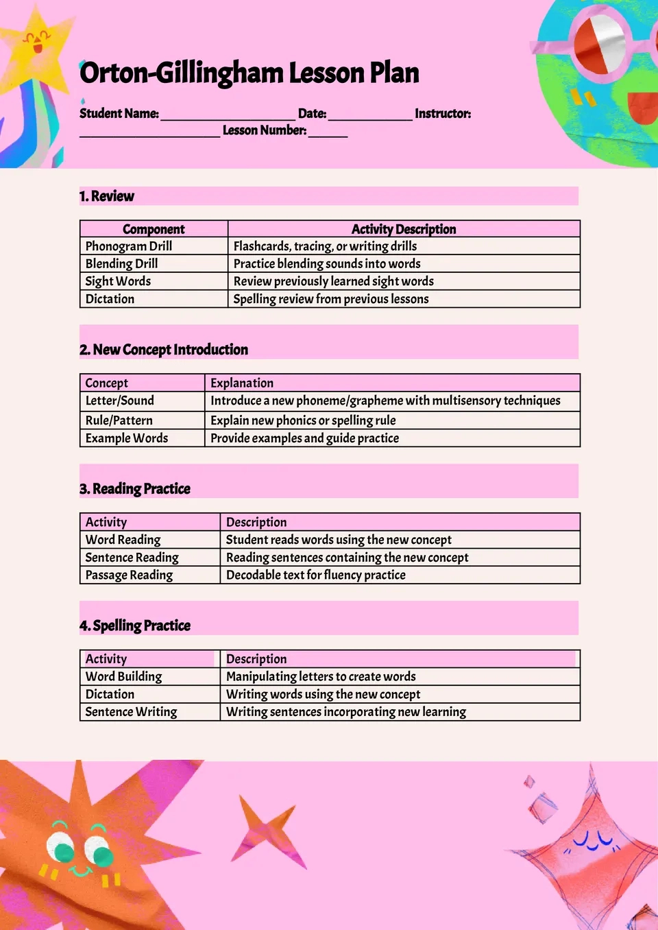 Free Orton Gillingham Lesson Plan Template For Google Docs for Free Printable Orton Gillingham Lesson Template