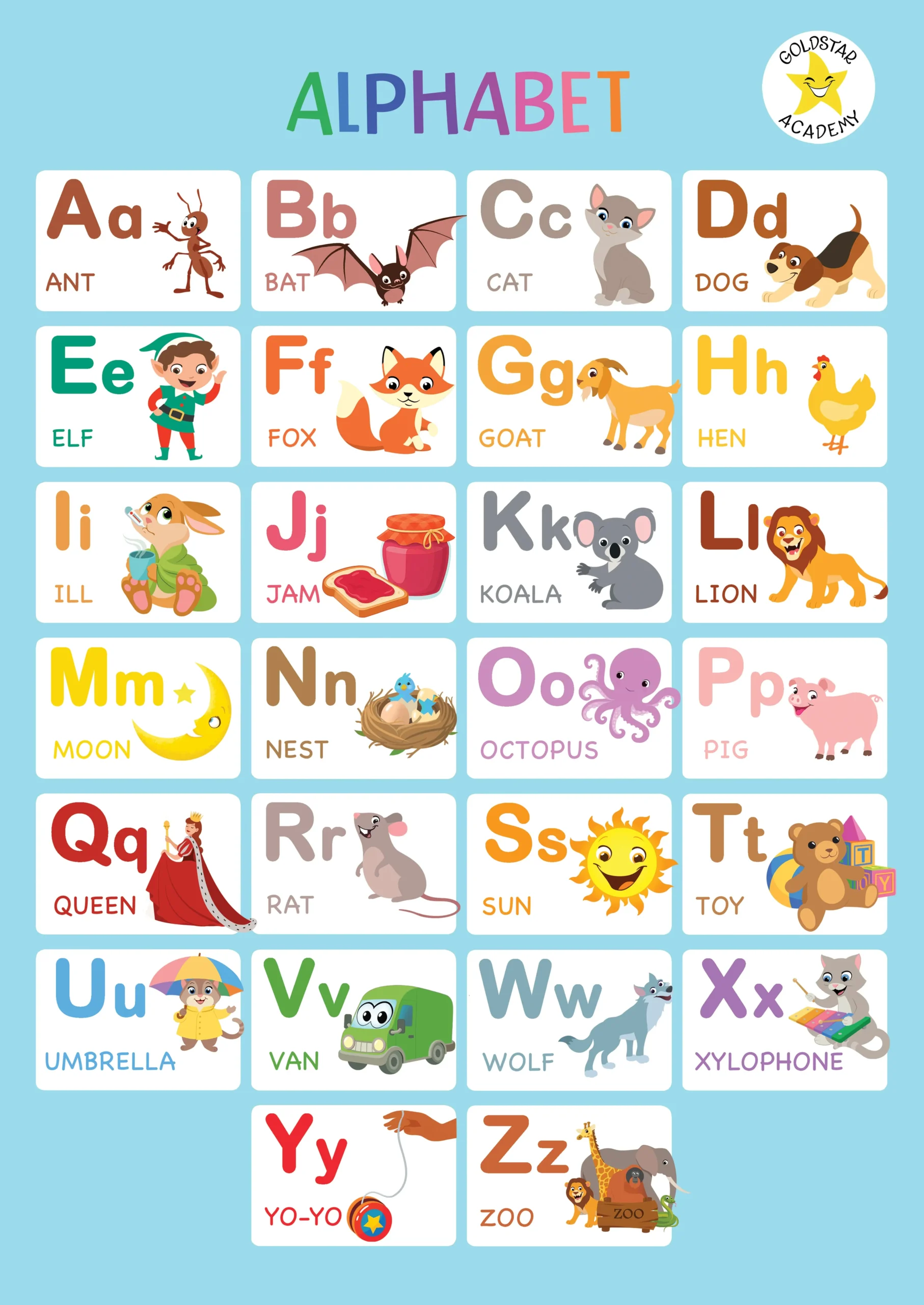 Free Printable Alphabet Posters: Boost Phonics Learning For Preschool! with Free Printable Alphabet Poster