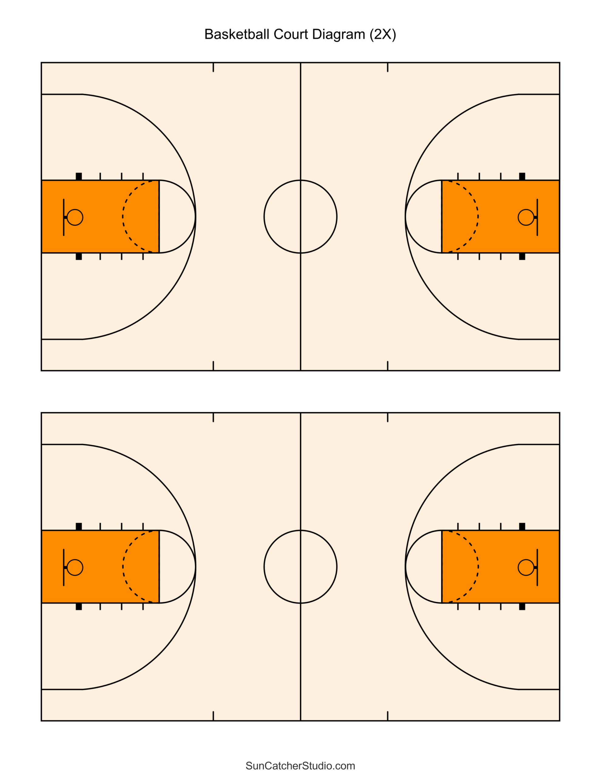 Free Printable Basketball Court Diagrams &amp;amp; Layout – Free in Printable Free Printable Half Court Basketball Diagram