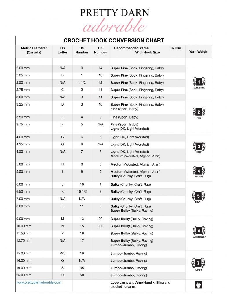 Free Printable Crochet Hook Conversion Chart - Pretty Darn Adorable pertaining to Printable Crochet Hook Size Chart