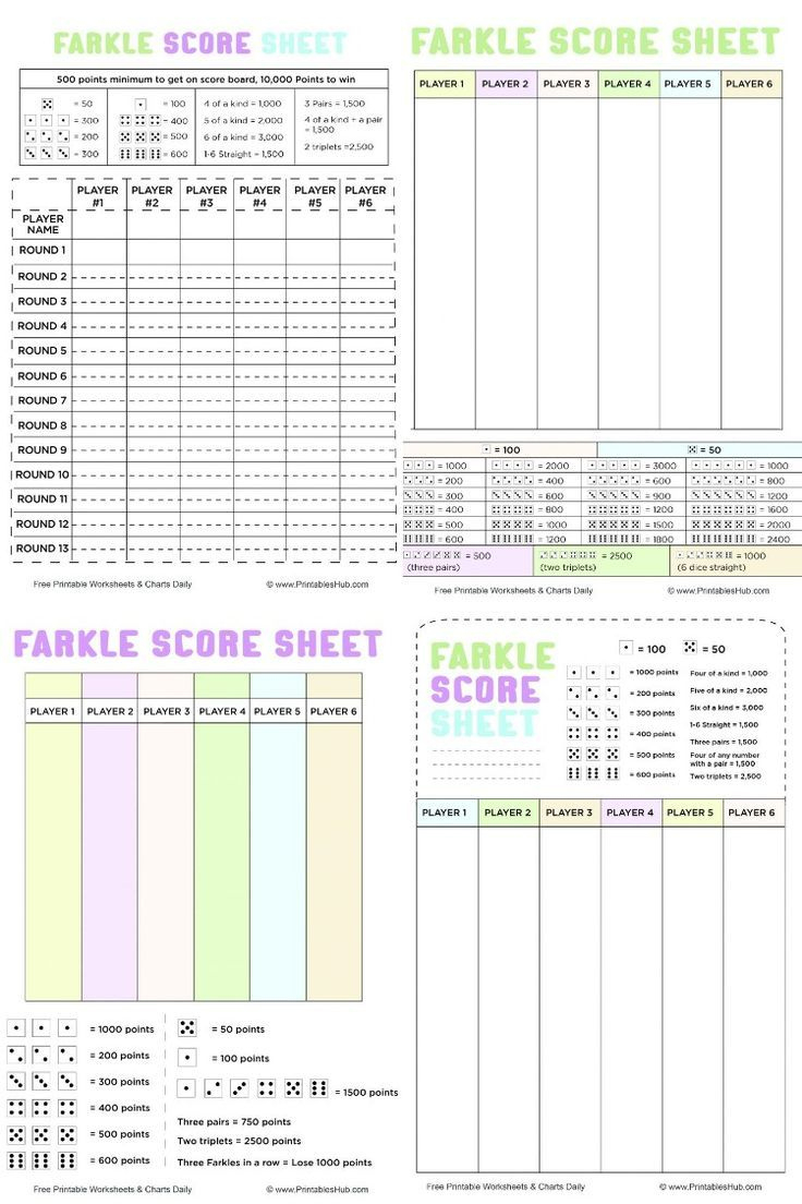 Free Printable Farkle Score Sheets [Pdf Included] in Free Printable Farkle Rules