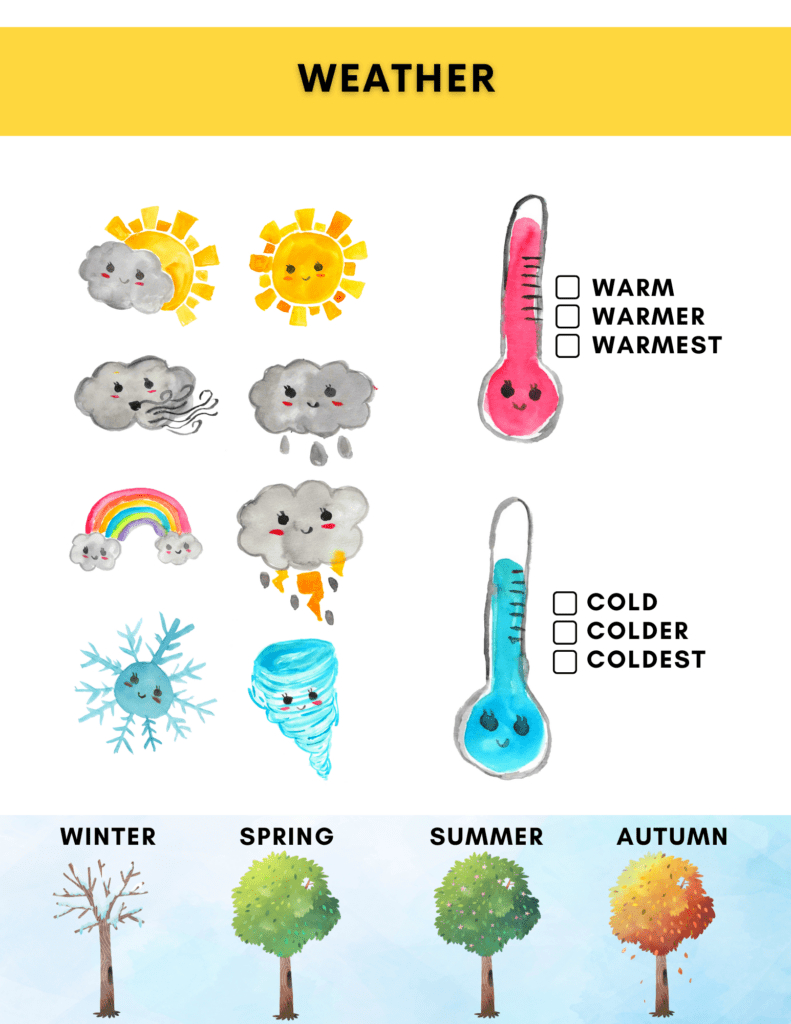 Free Printable Homeschool Morning Menu (Customizable) | Healing Home intended for Morning Menu Free Printables