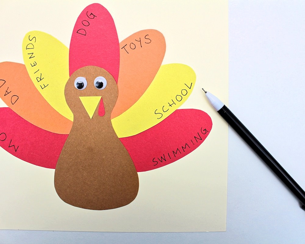 Free Printable Thankful Turkey Craft Template For Kids - The Craft with Printable Turkey Pattern With Feathers