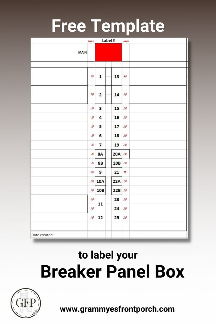 Free Template To Label Your Breaker Panel Box! for Free Printable Circuit Breaker Directory Template