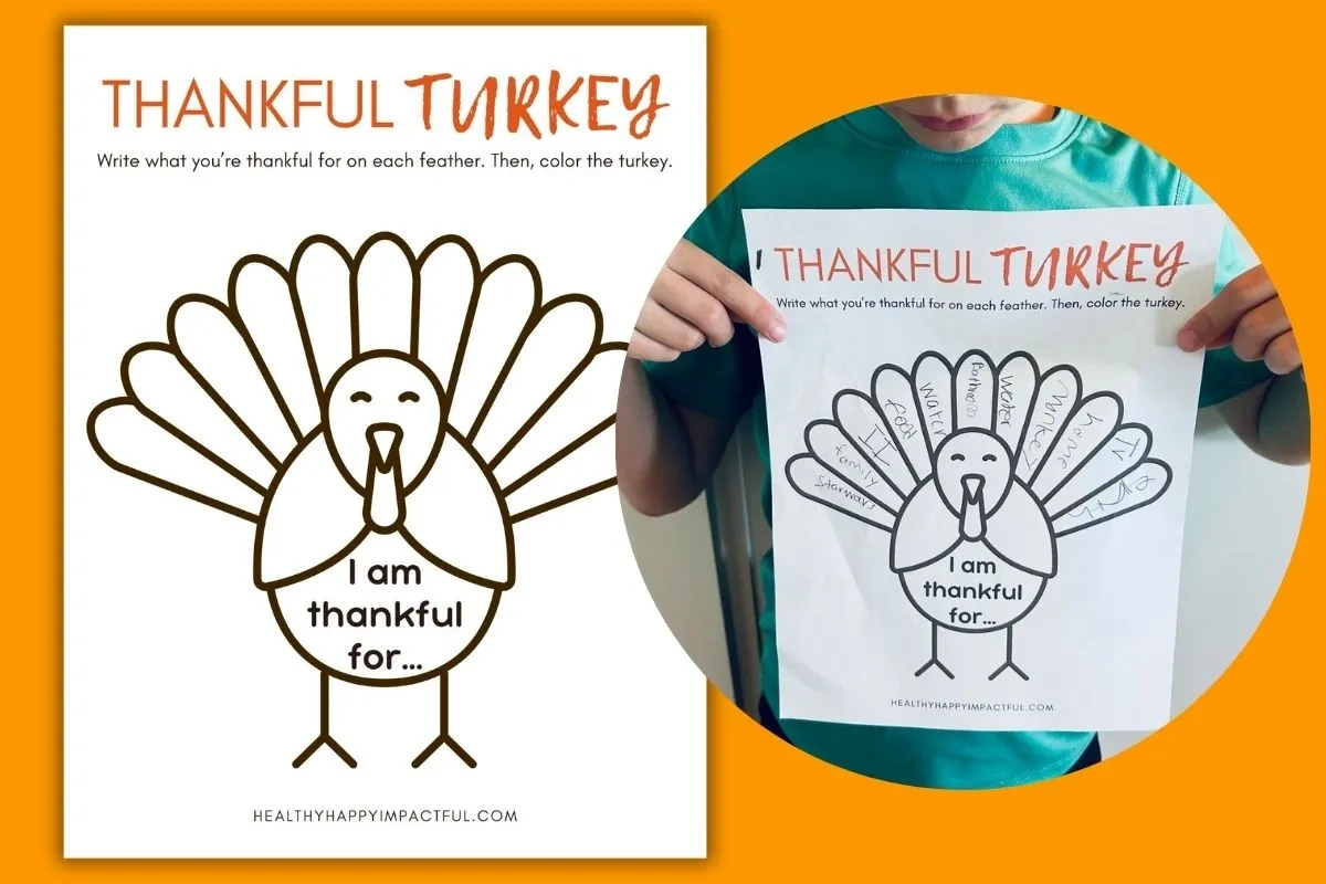 Free Thankful Turkey Printable: A Fun & Easy Gratitude Craft For Kids in Thankful Turkey Printable Free