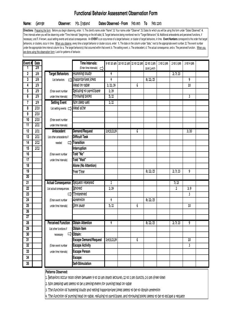 Functional Behavior Assessment Template - Fill Online, Printable with regard to Printable Dog Behavior Assessment Form