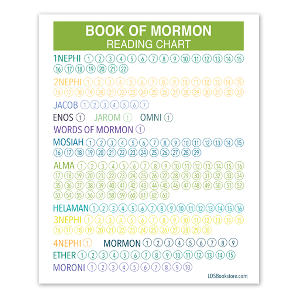 Green Book Of Mormon Reading Chart - Digital Download In Lds with Book Of Mormon Reading Chart Printable