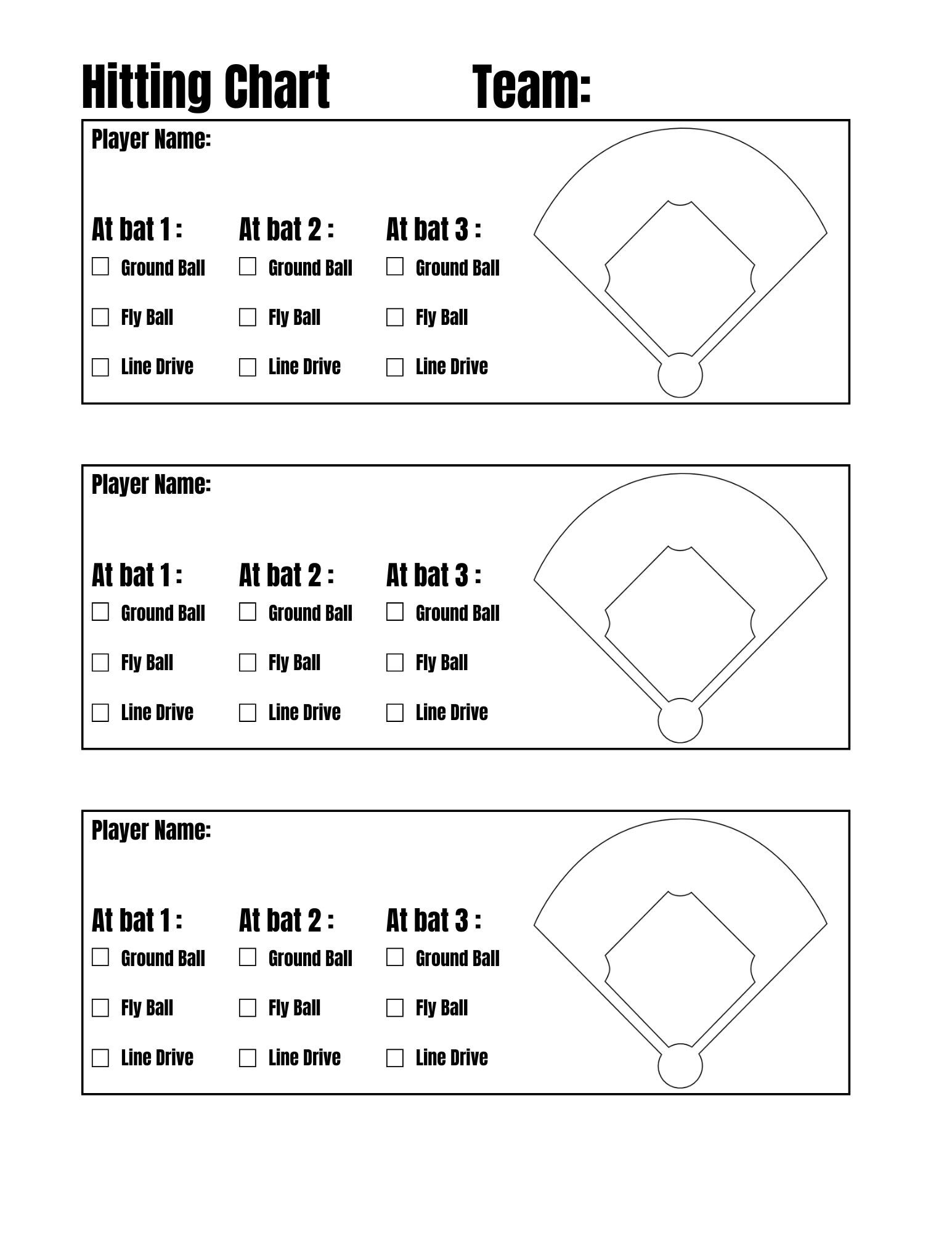 Hitting Chart For Softball Or Baseball For Keeping Statistics - Etsy for Softball Hitting Charts Printable