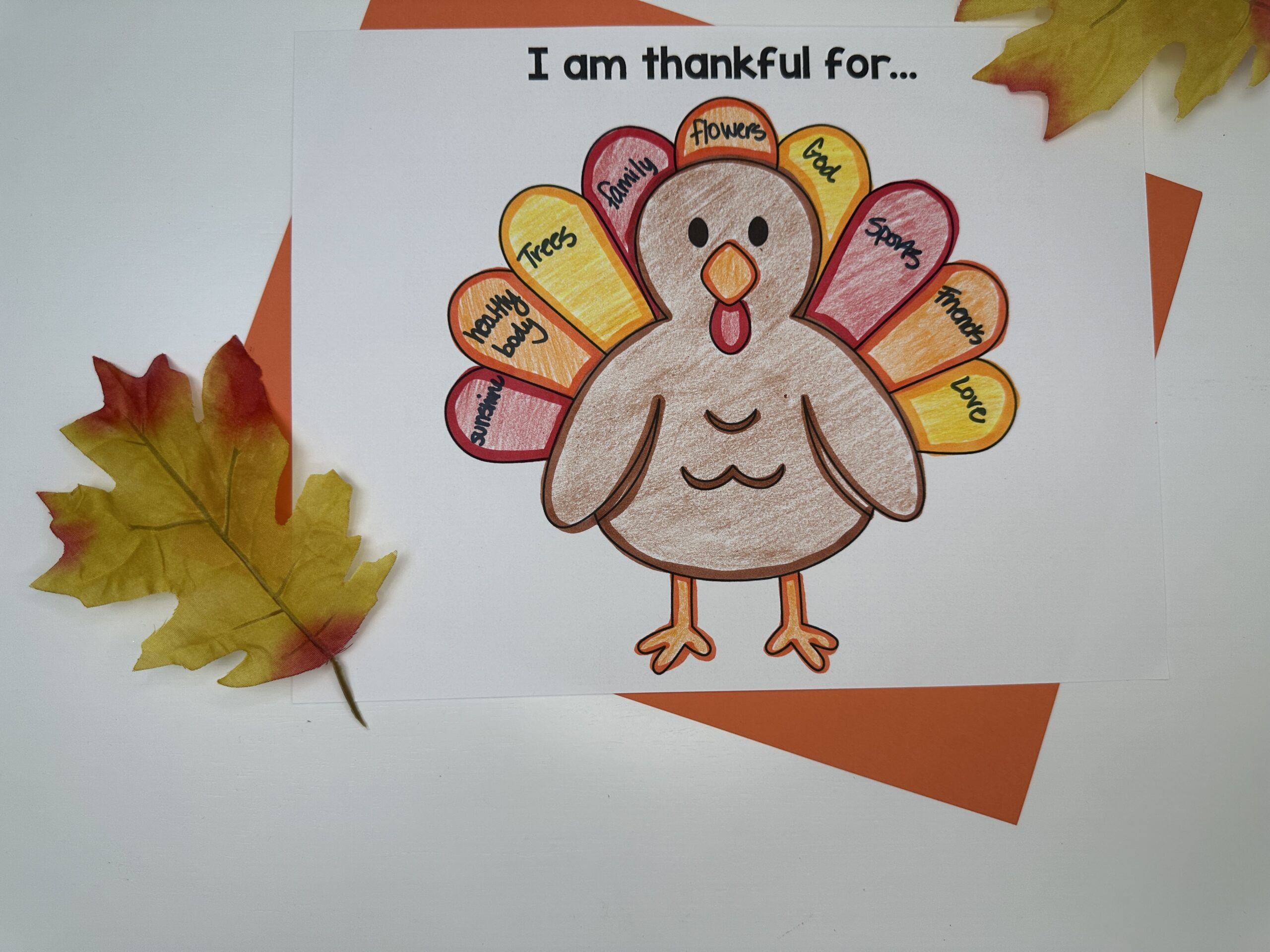 I Am Thankful For Turkey Craft For Kids with I am Thankful For God Turkey Printable