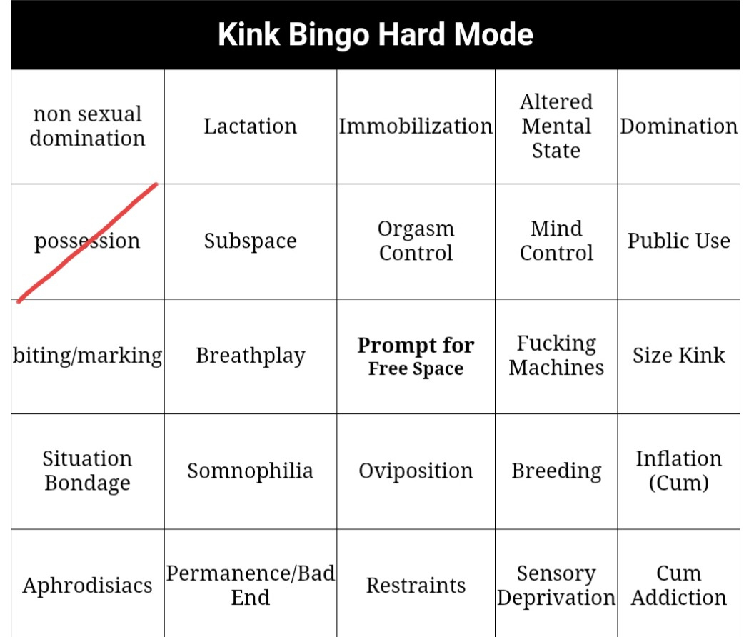 Kink Bingo On Tumblr regarding Kink Bingo Card Generator