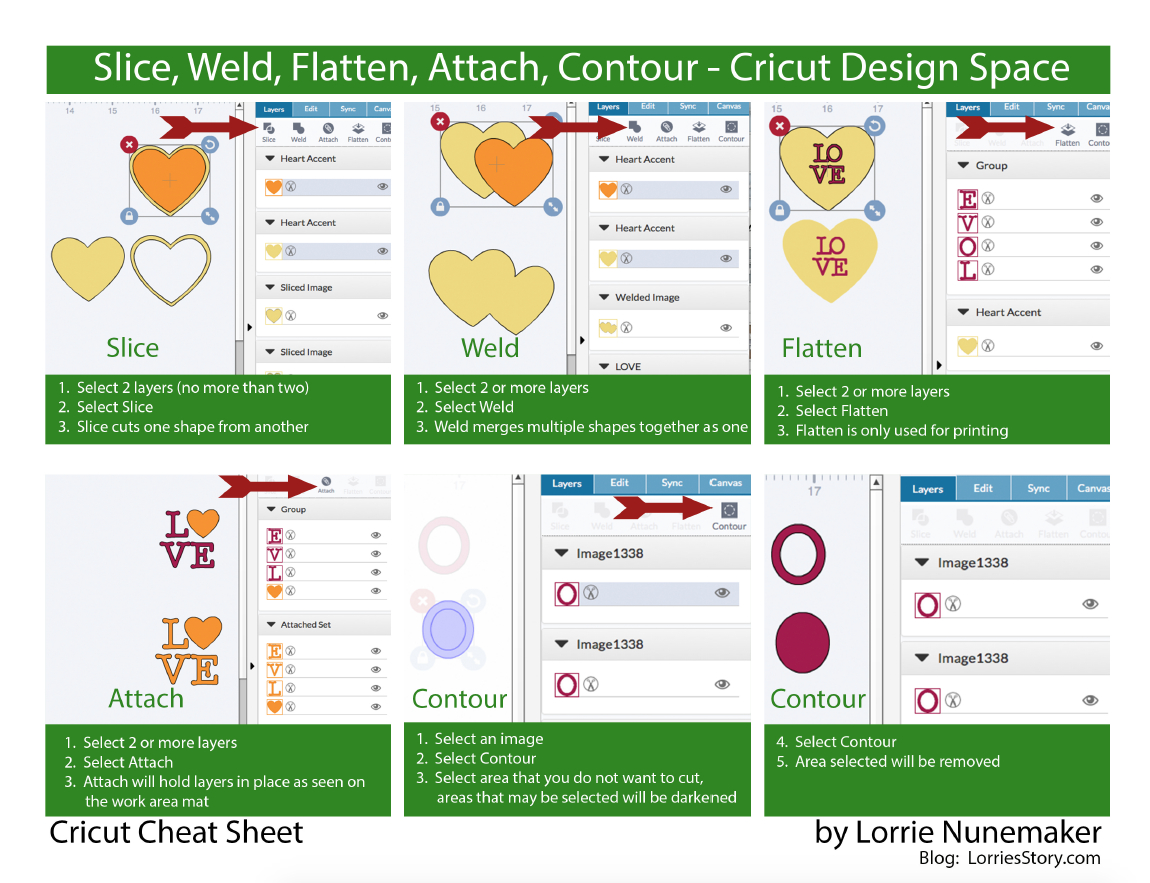 Lorrie'S Story: Cricut Cheat Sheets regarding Free Printable Cricut Cheat Sheets