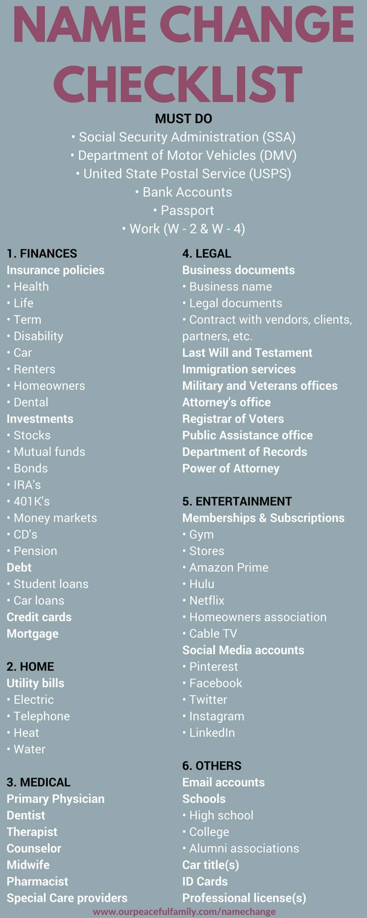 Marriage Name Change Checklist: Free Printable Pdf with Name Change Checklist Printable