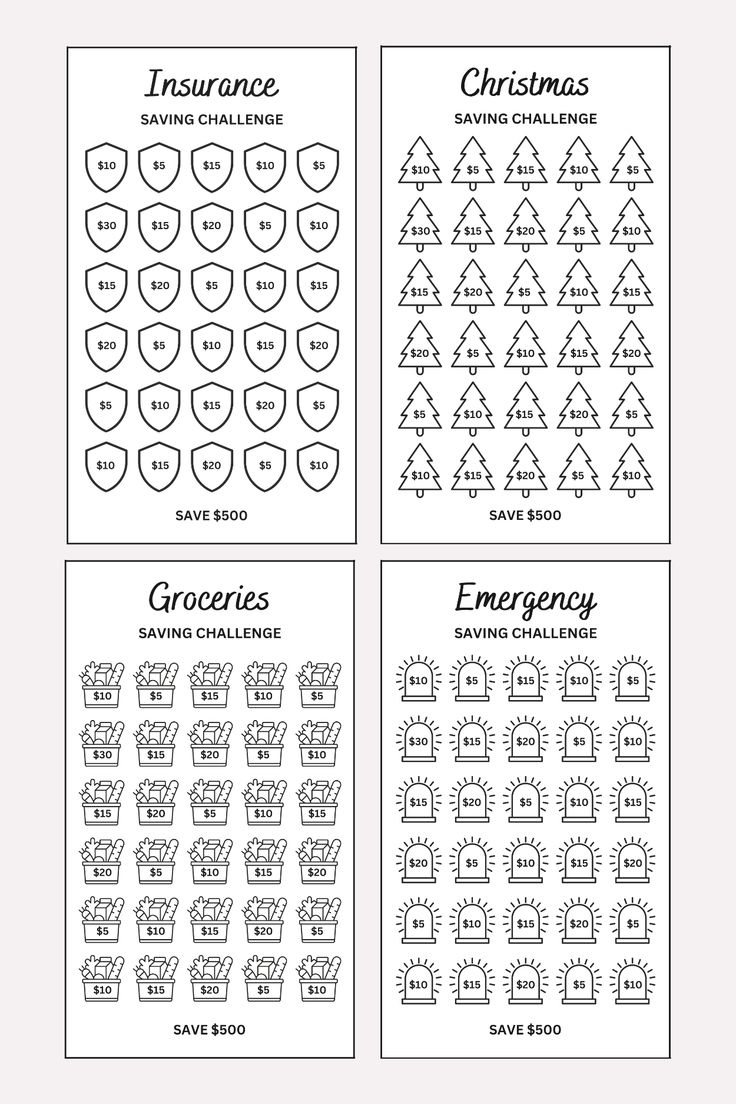Mini Savings Challenge Printable, A6 Savings Challenge Bundle, A6 intended for A6 Savings Challenge Free Printable