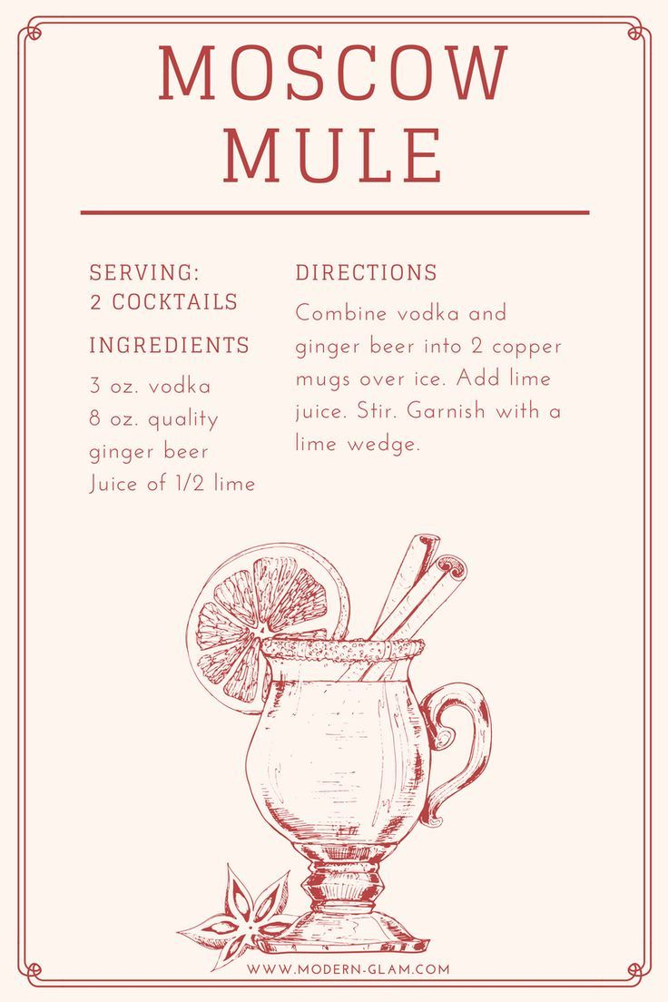 Moscow Mule Gift Basket: Diy Hostess Gift with regard to Free Printable Moscow Mule Recipe Card