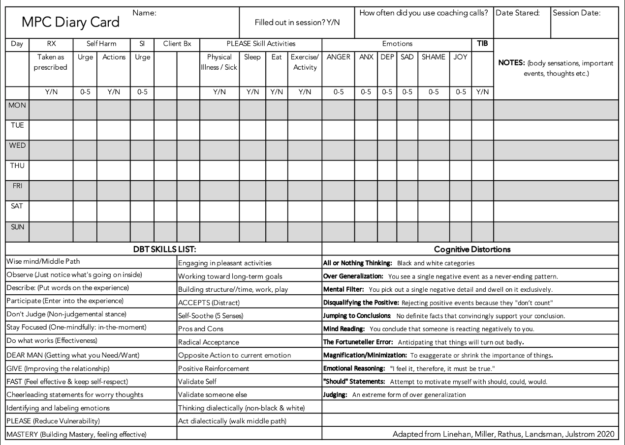 Mpc Diary Card – Middle Path Counseling Mo pertaining to Printable Dbt Diary Card