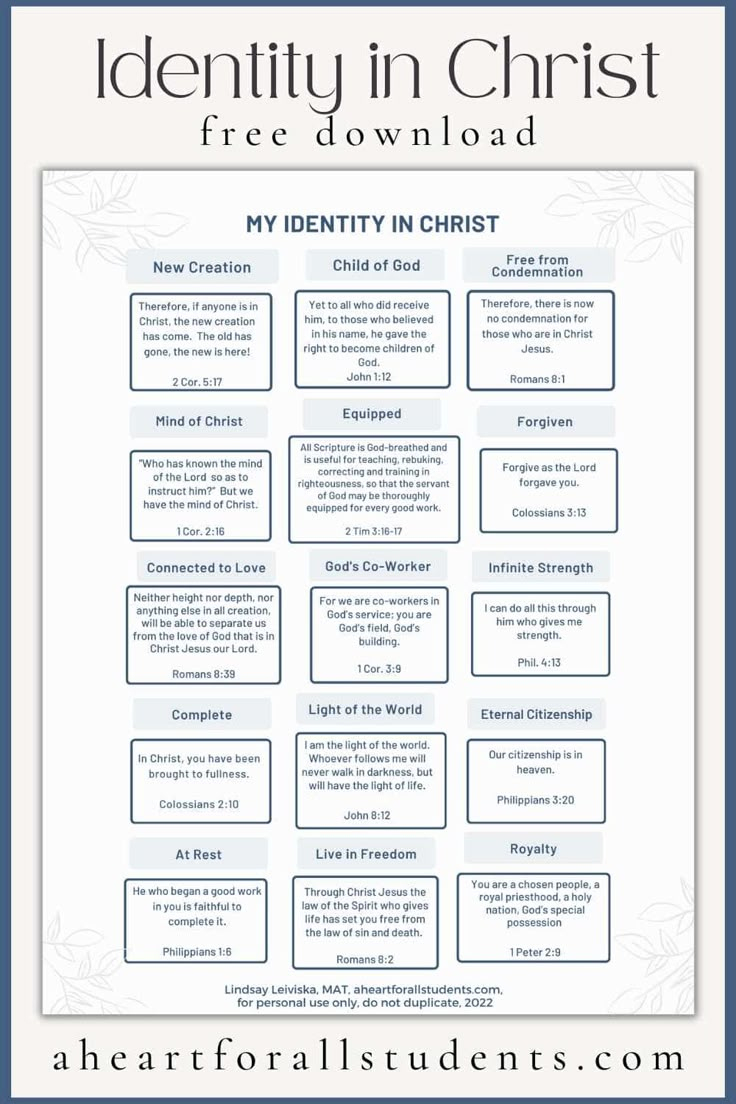 My Identity In Christ Printable: 17 Scriptures For Women - A Heart within My Identity In Christ Free Printable