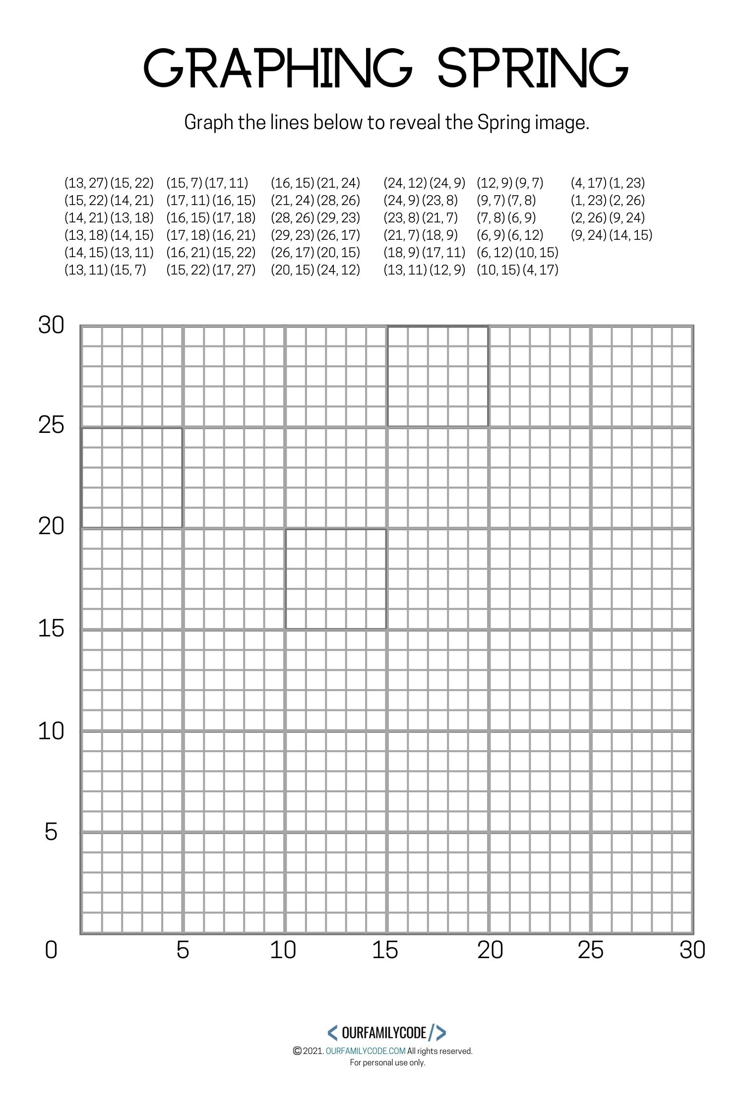 Mystery Graph Picture Worksheets - Worksheets Library with Coordinate Graphing Pictures Free Printable