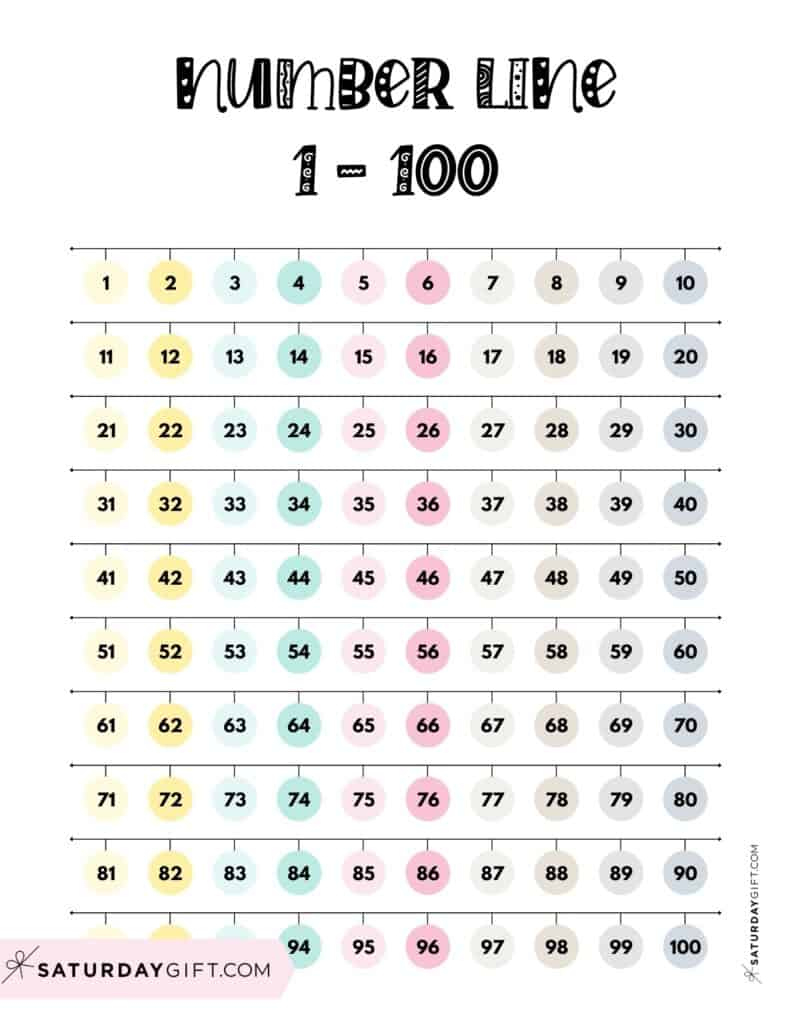 Number Line 1 To 100 &amp;amp; 0 To 100 - 10 Cute &amp;amp; Free Printables with Number Line For Desk Printable
