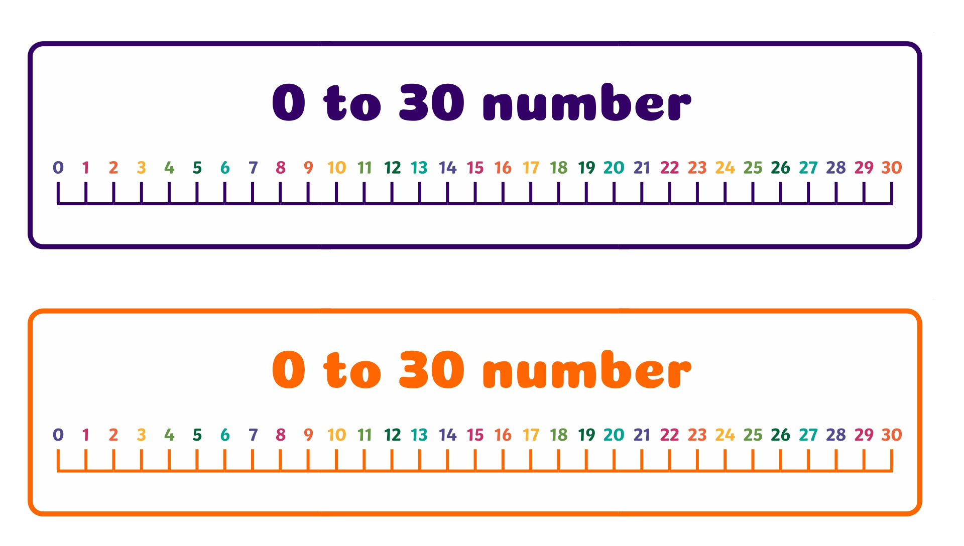 Number Line Desk Plates - Worksheets Library within Number Line For Desk Printable