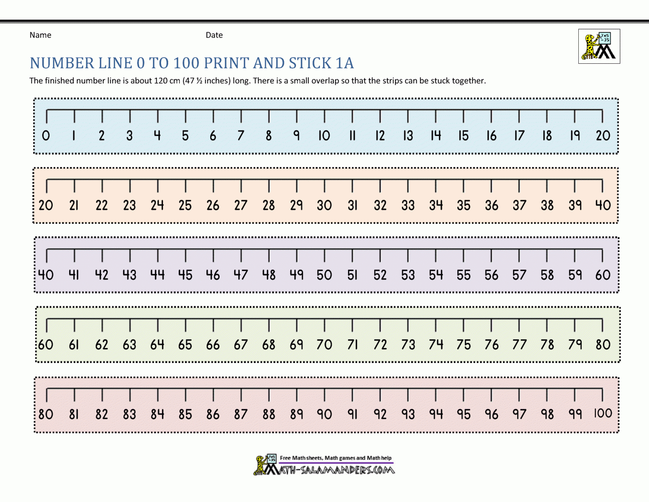 Number Line Up To 100 intended for Number Line For Desk Printable
