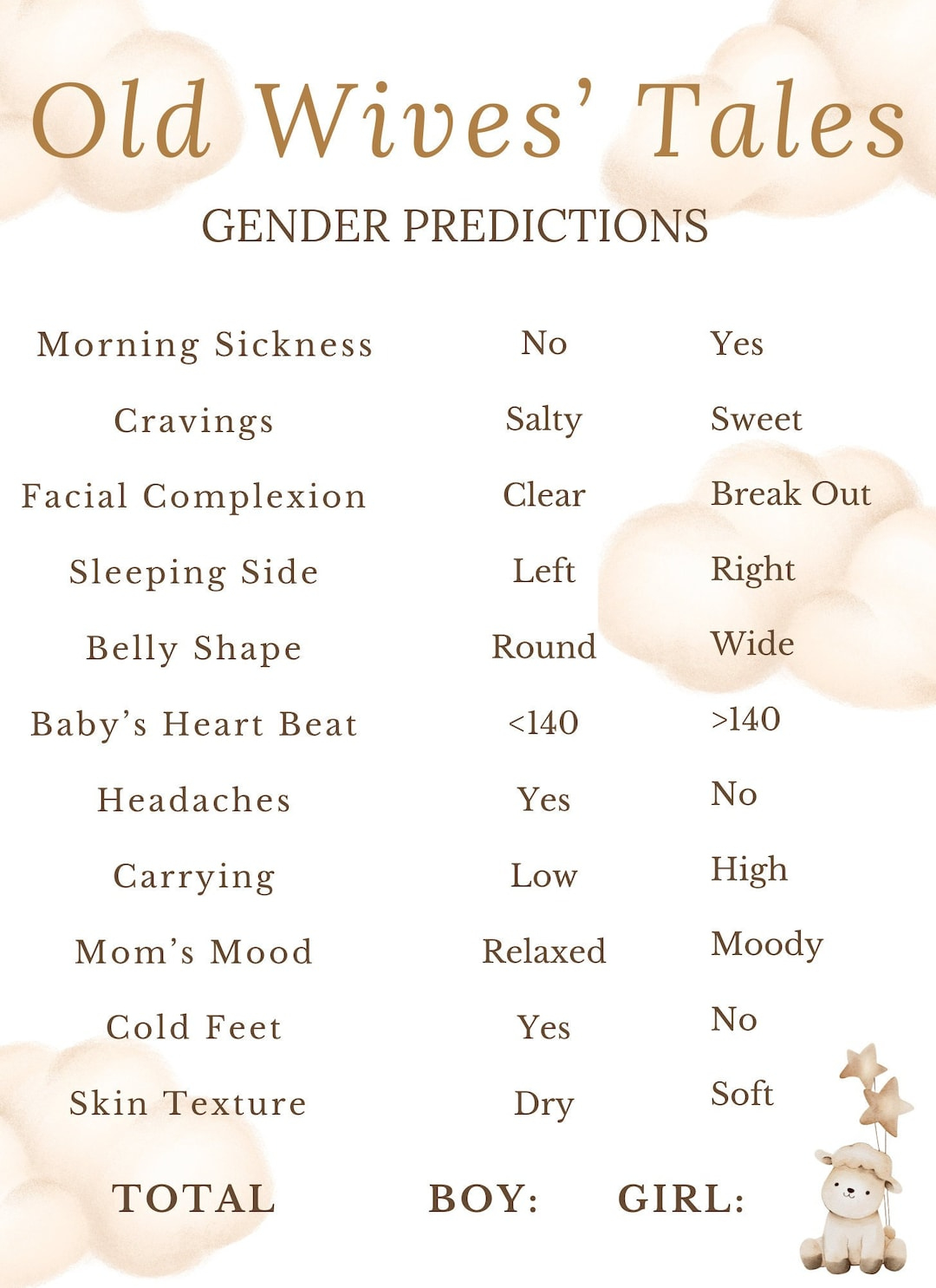 Old Wives&amp;#039; Tale Gender Reveal Predictor | Fun Baby Shower Game intended for Old Wives Tales Printable