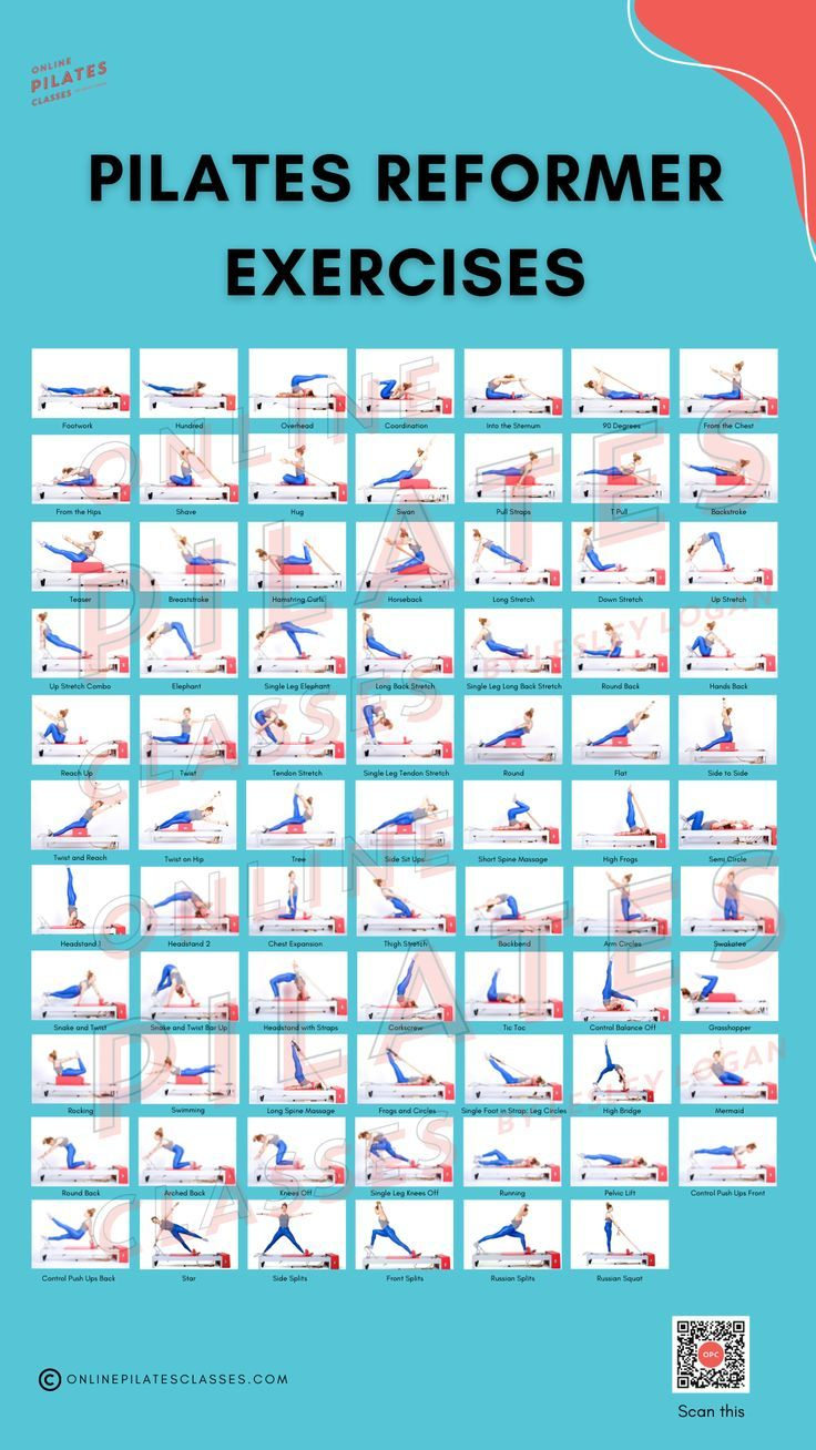Pilates Reformer Exercises | Online Pilates Classes regarding Printable Pilates Reformer Exercises Chart Free