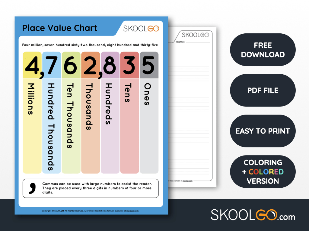 Place Value Chart - Free Worksheet - Skoolgo intended for Free Printable Place Value Chart to Millions