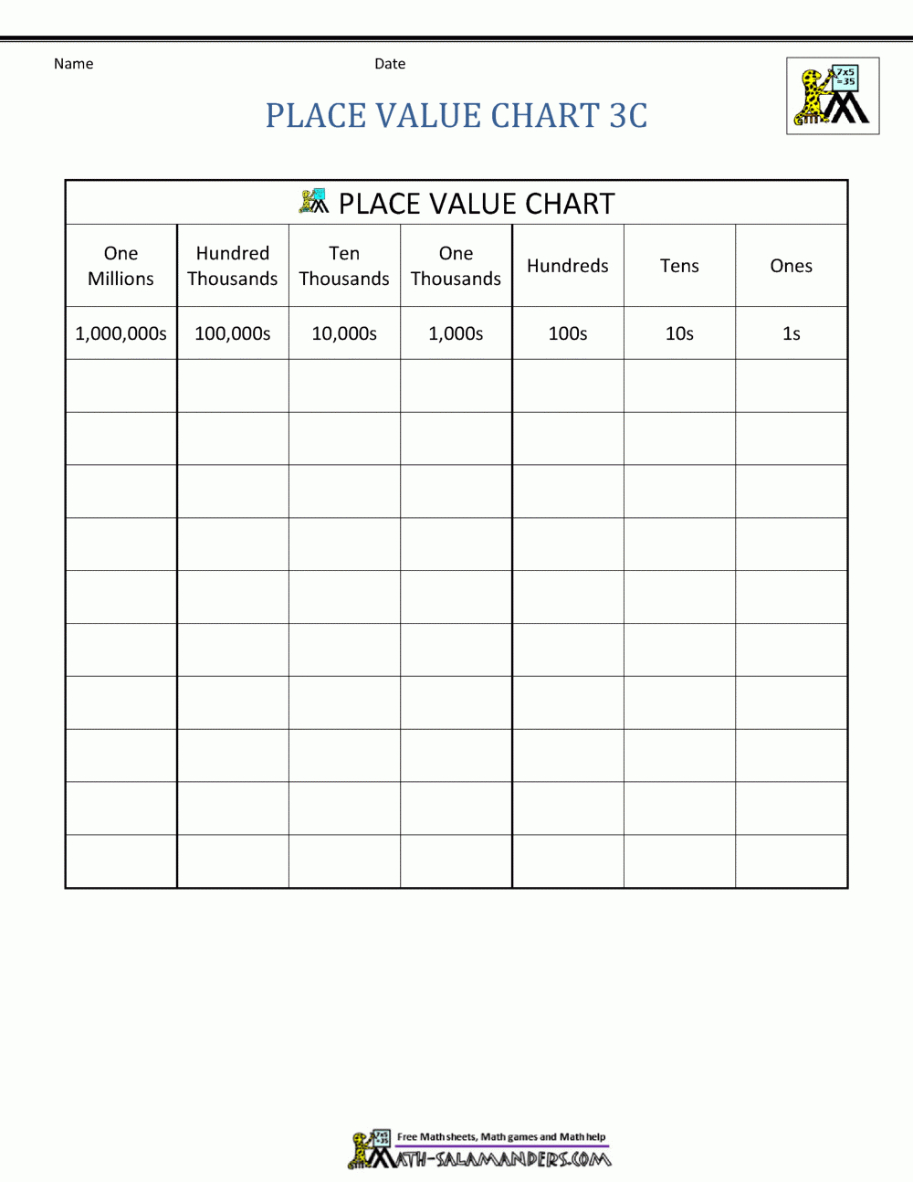 Place Value Charts with regard to Free Printable Place Value Chart To Millions