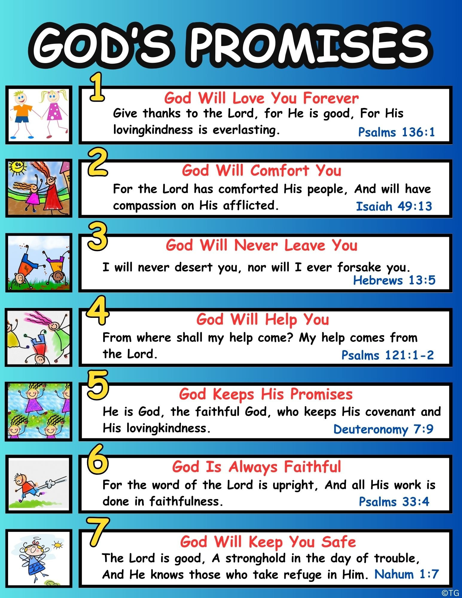 Printable Bible Chart For Kids / Illustrated / “God&amp;#039;S Promises intended for Printable 7 Promises Of God