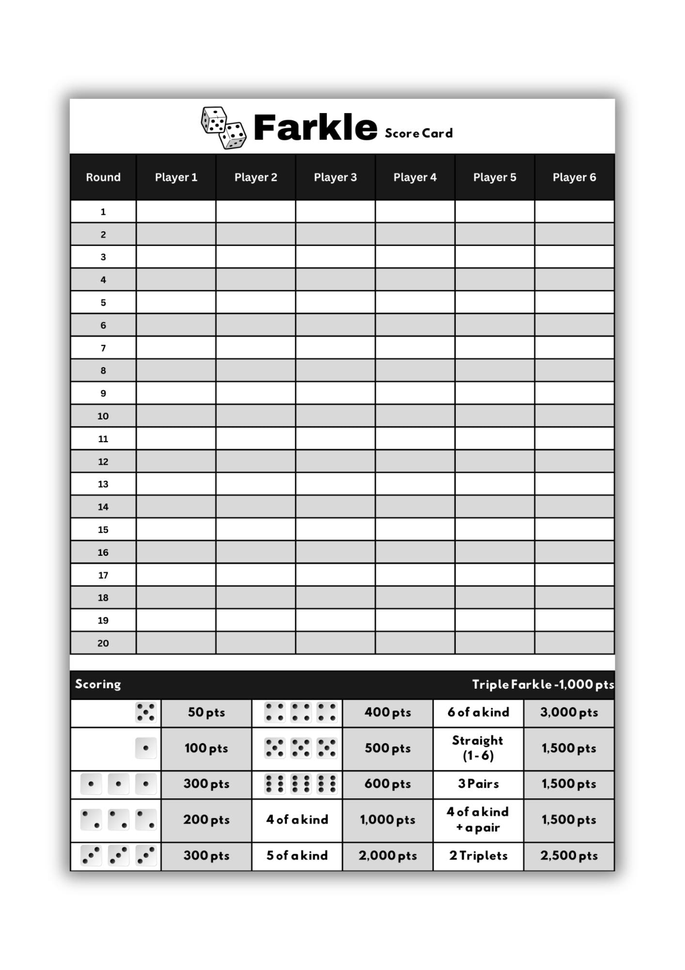 Printable Replacement Score Sheet Compatible With Farkle - A0, A1 throughout Free Printable Farkle Score Sheets