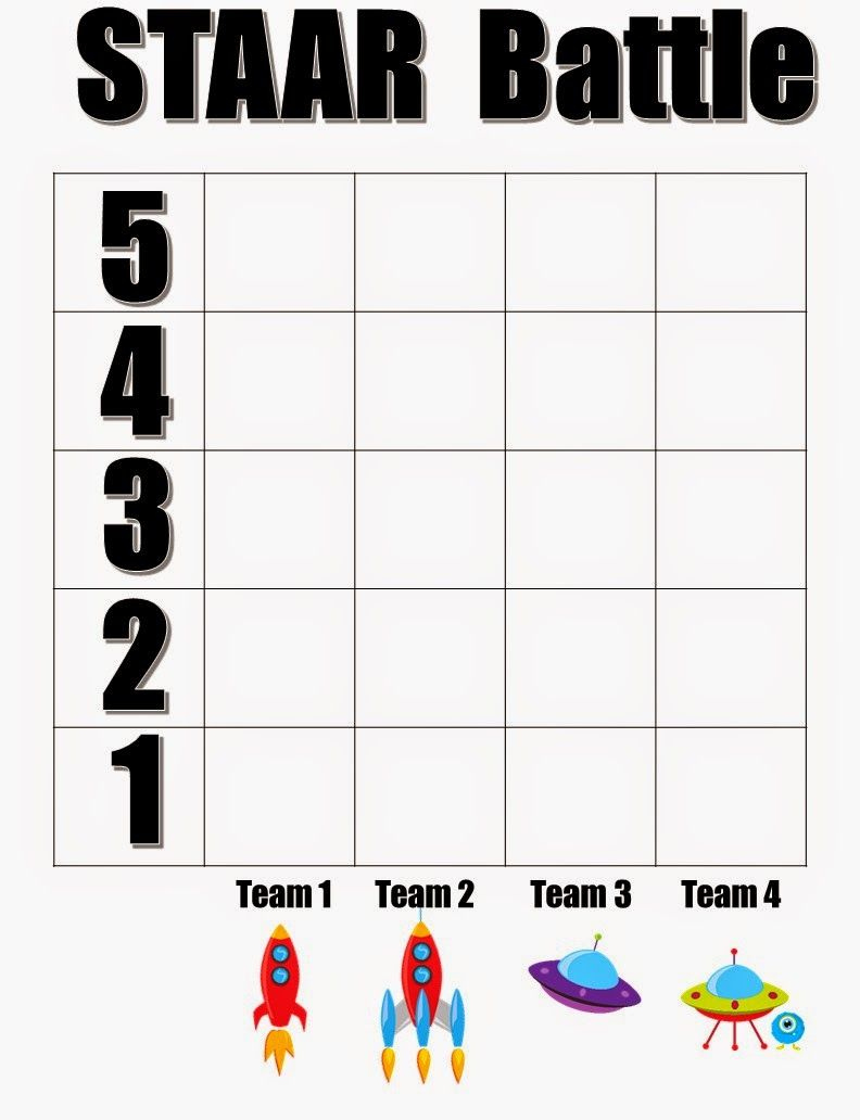 Printable Staar Supplemental Aids - Accommodation Policies May with Printable Staar Supplemental Aids