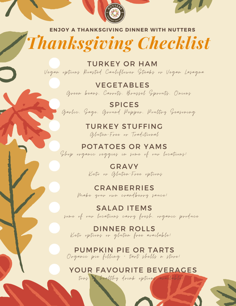 Printable Thanksgiving Checklist - Nutters Everyday Naturals inside Printable Thanksgiving Dinner Checklist
